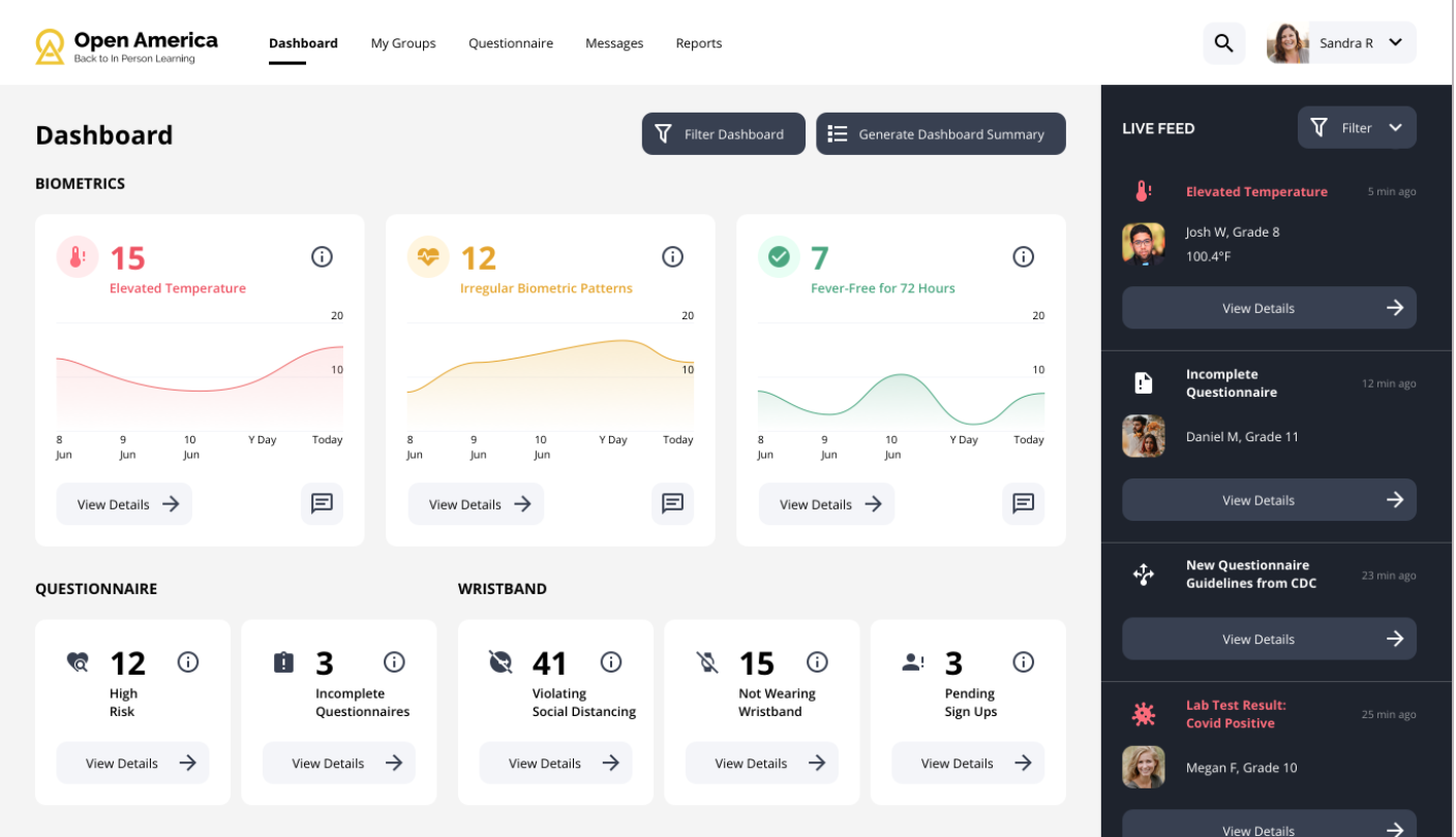 Dashboard design